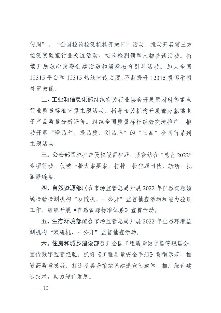 市場(chǎng)監(jiān)管總局等21個(gè)部委(部門)發(fā)文部署開展2022年全國“質(zhì)量月”活動(dòng)(國市監(jiān)質(zhì)發(fā)〔2022〕76號(hào))