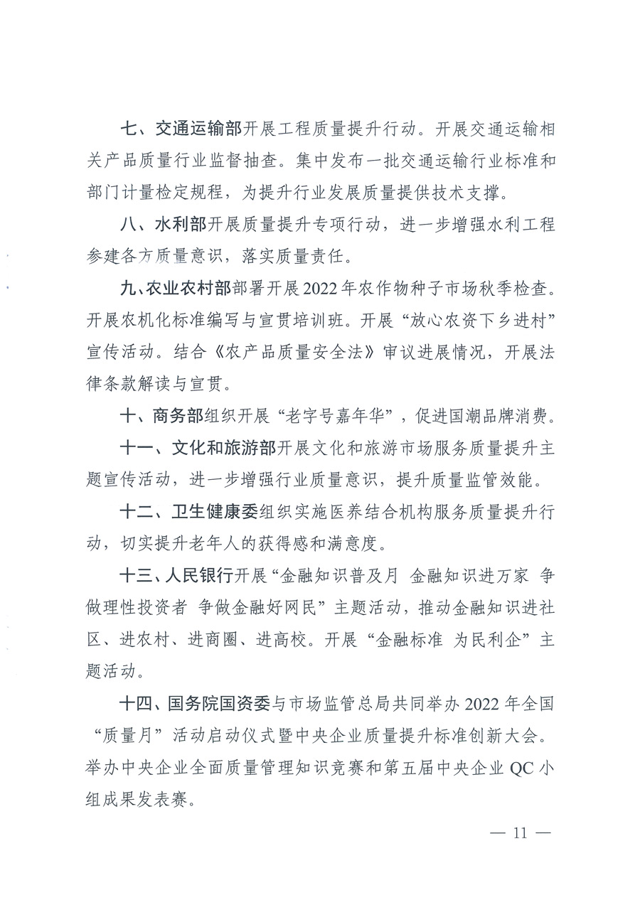 市場(chǎng)監(jiān)管總局等21個(gè)部委(部門)發(fā)文部署開展2022年全國“質(zhì)量月”活動(dòng)(國市監(jiān)質(zhì)發(fā)〔2022〕76號(hào))