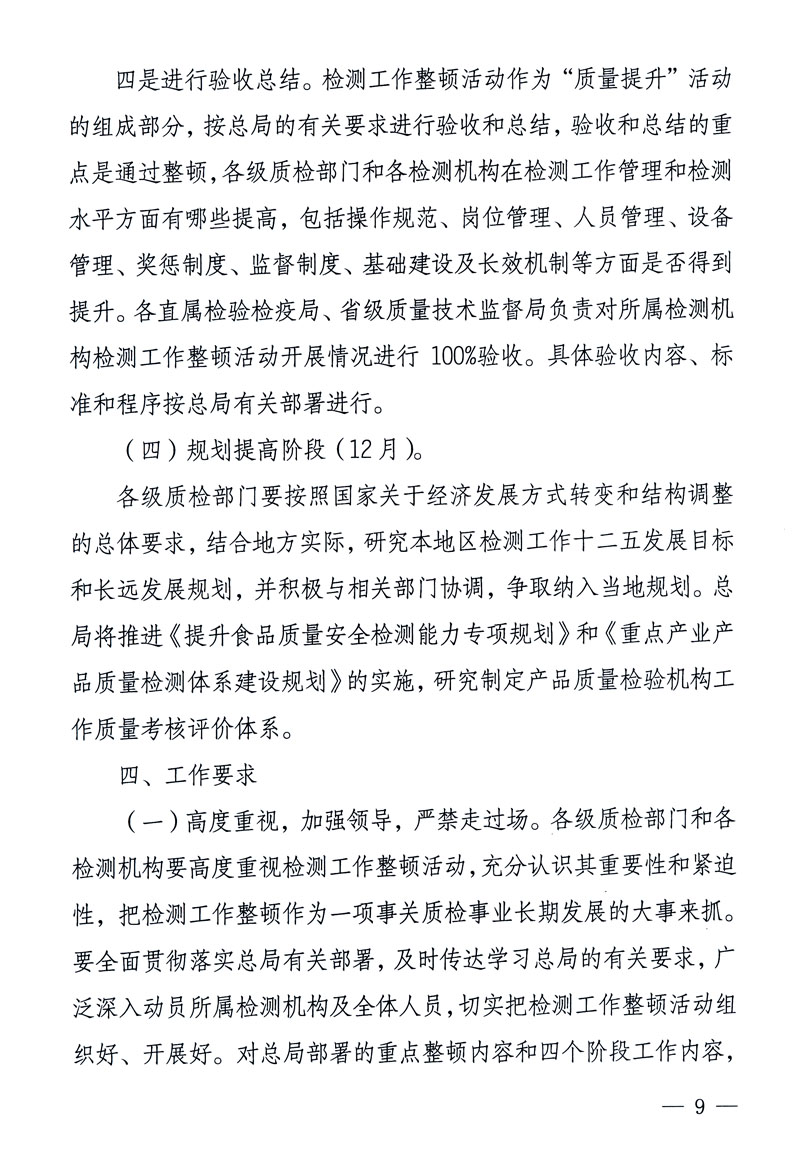 關于印發(fā)《關于在全國質(zhì)檢系統(tǒng)開展檢測工作整頓的活動方案》的通知